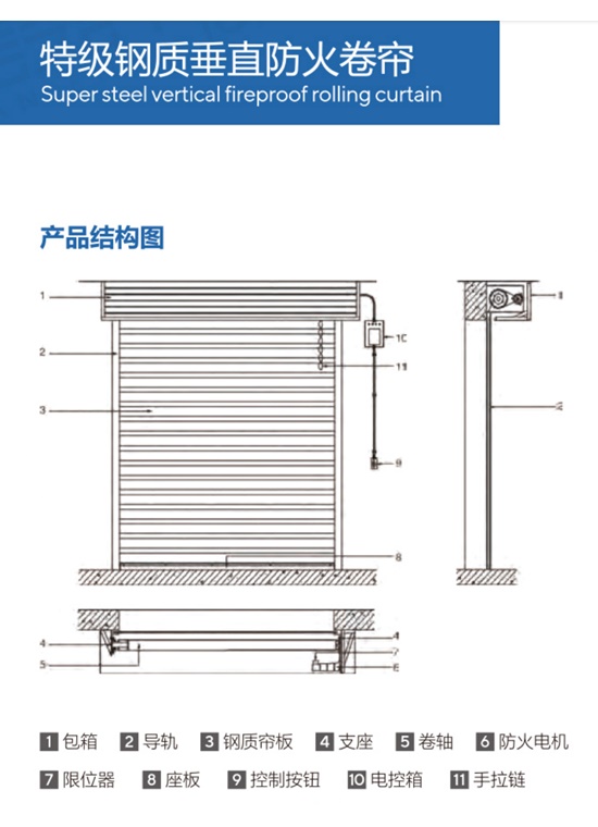 Super steel vertical fireproof rolling curtain