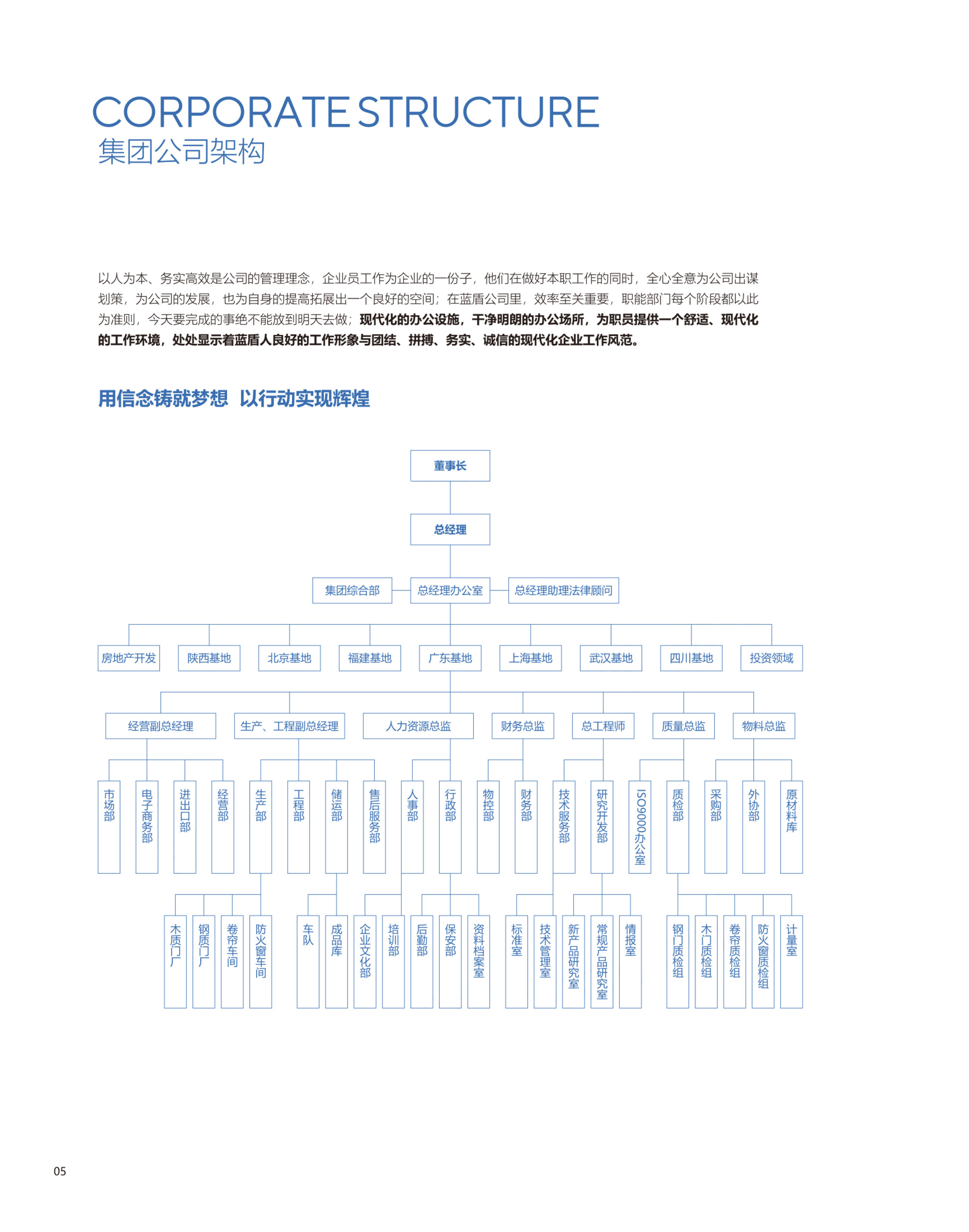 中文图册-蓝盾集团-4.jpg
